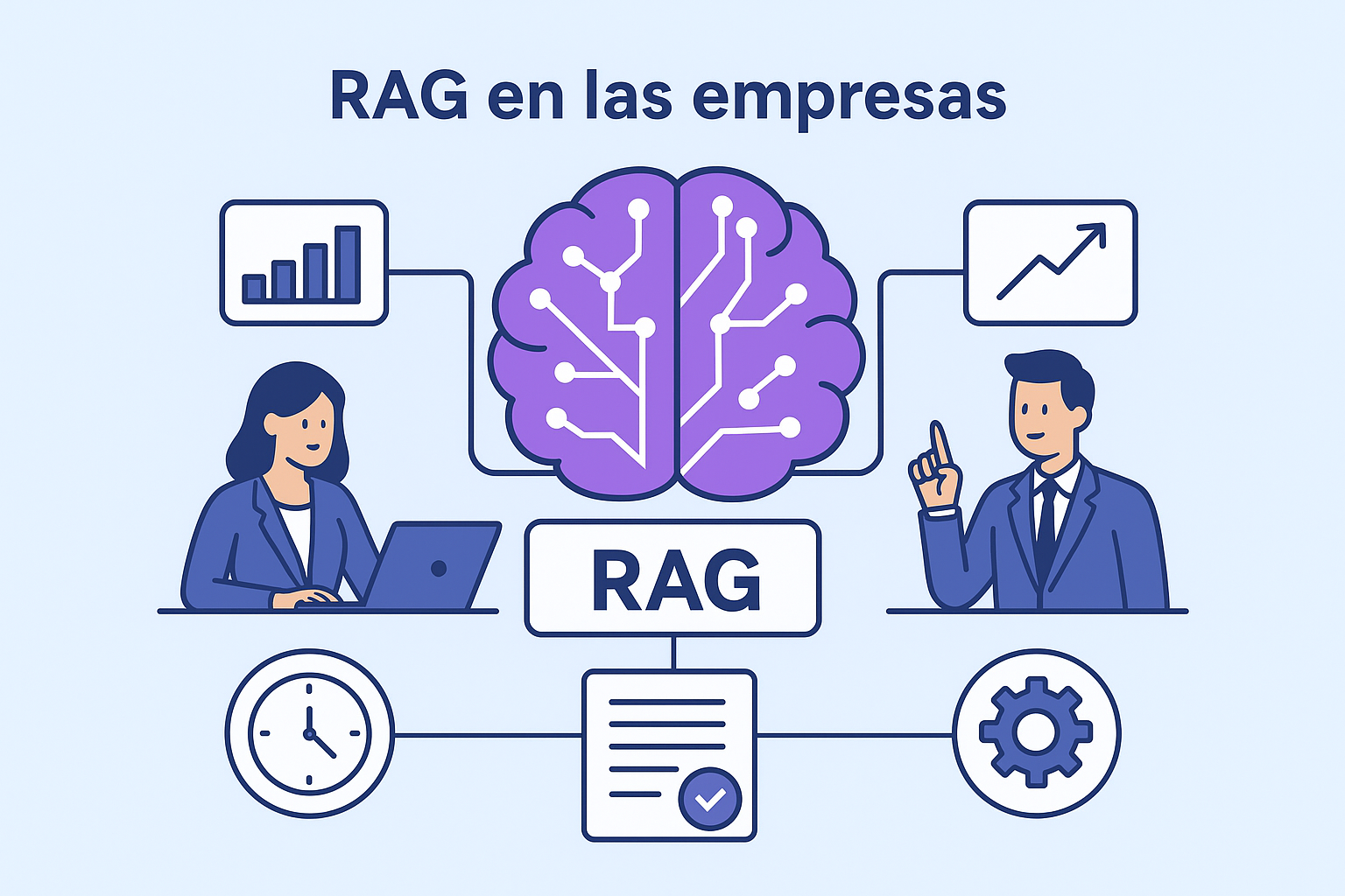 Cómo el RAG puede transformar la forma en que tu empresa usa la inteligencia artificial
